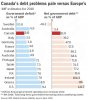 GDP debt.JPG