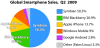 497px-Smartphone_2009.svg.png