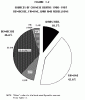 CHINA.FIG1.2.GIF