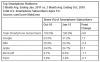 comscore_android.png