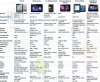 ipad_2_xoom_optimus-pad_galaxy-tab_touchpad_playbook_specs.jpg