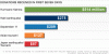 chart_disaster_donation.top.gif