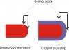 nosing-wood carpet.jpg