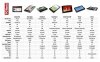 kindle_fire_comparison_chart_v2-5220640.jpg