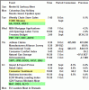 201110111230_earnings101111.gif