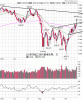 SPX20111028.GIF