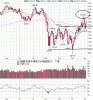 SPX20111103.GIF