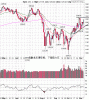 SPX20111109.GIF