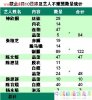 20080210_79ded44d7cf9b8a3bb36YgfZD7yu4BeT.jpg