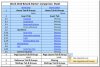 153d1273580215howquicklyclearhyperlinksexceldatasheet32.jpg