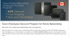 EPP Cisco Home Networking.png