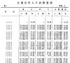 总人口自然变动.jpg