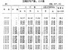 总人口.jpg