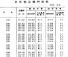 播种面积.jpg