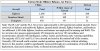 美国国会 《中国军力报告》 2011 年度 英文版_页面_86.jpg