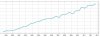 Ottawa-2012-HousePriceIndex.jpg