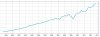 Toronto-2012HousePriceIndex.jpg