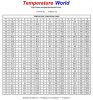 temp_table.jpg