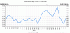 ch.gaschart.gif
