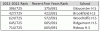 rank1.gif