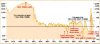 gold price history.jpg