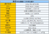 UMPC评测 微星Wind大陆价格厚道 最低价3999元_泡泡网_PCPOP.COM 05 21 08 - 22 50 14.png