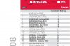 2008rogerscup.jpg