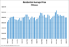 otta_chart05_hi-res.png