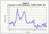 chart2.gif