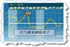 2009-3-6 23-27-02.png