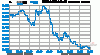 image_sinajs_cn_newchart_v5_futures_global_min_CL_042031.gif image_sinajs_cn_newchart_v5_futures_global_min_CL_042031.gif