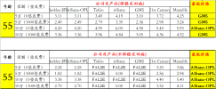 4.4价格比较小工具.png