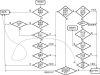 HaiGuiDiagram.jpg