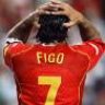 figo